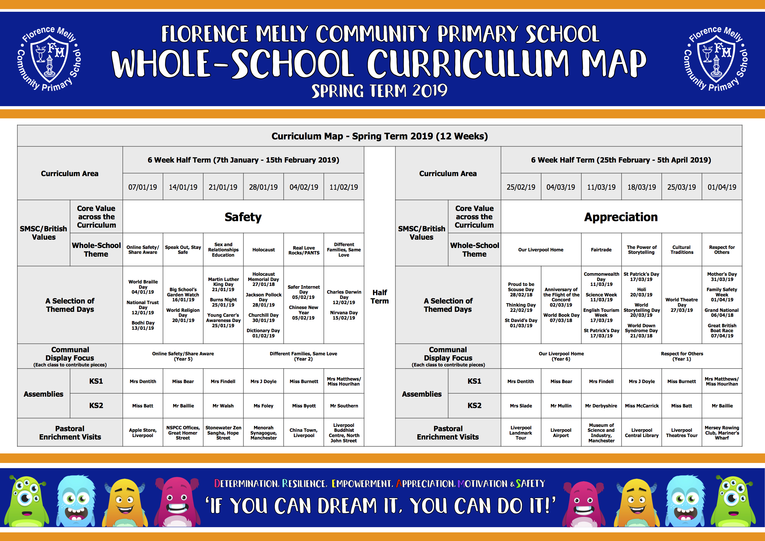 whole-school-curriculum-map-2018-19-2-florence-melly-community